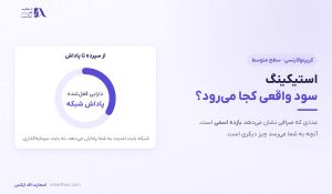 استیکینگ چیست؟ | آموزش بازده واقعی، دوره قفل و ریسک جریمه