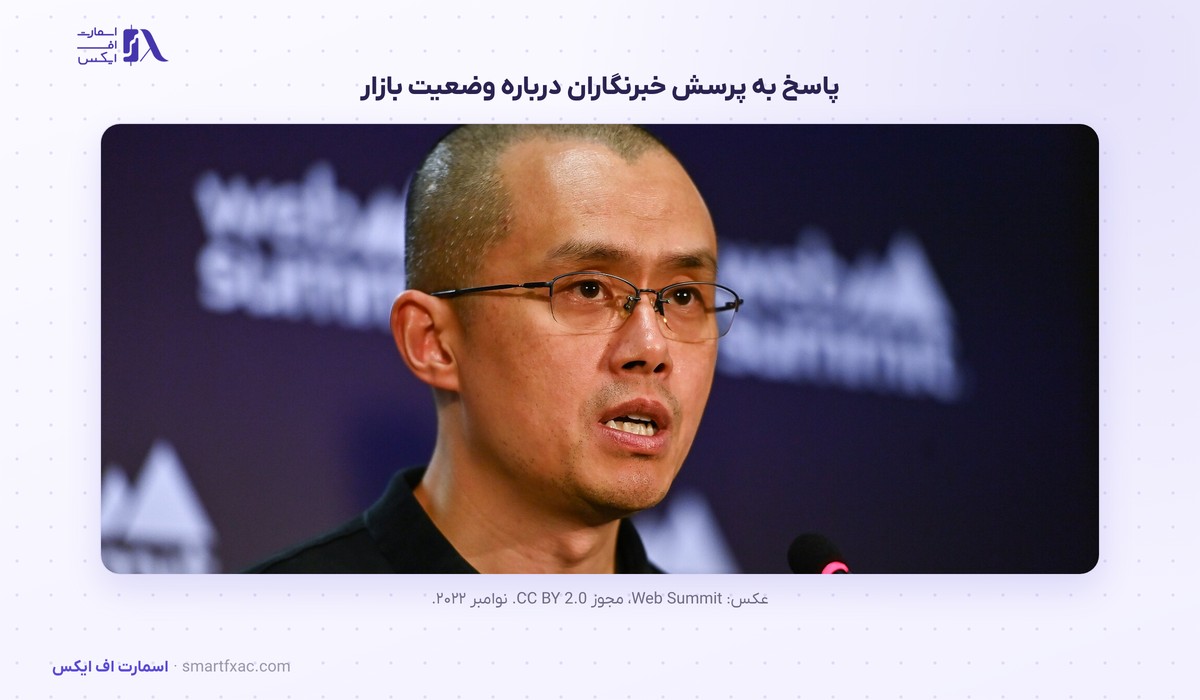 چانگ پنگ ژائو در پاسخ به پرسش خبرنگاران درباره وضعیت بازار
