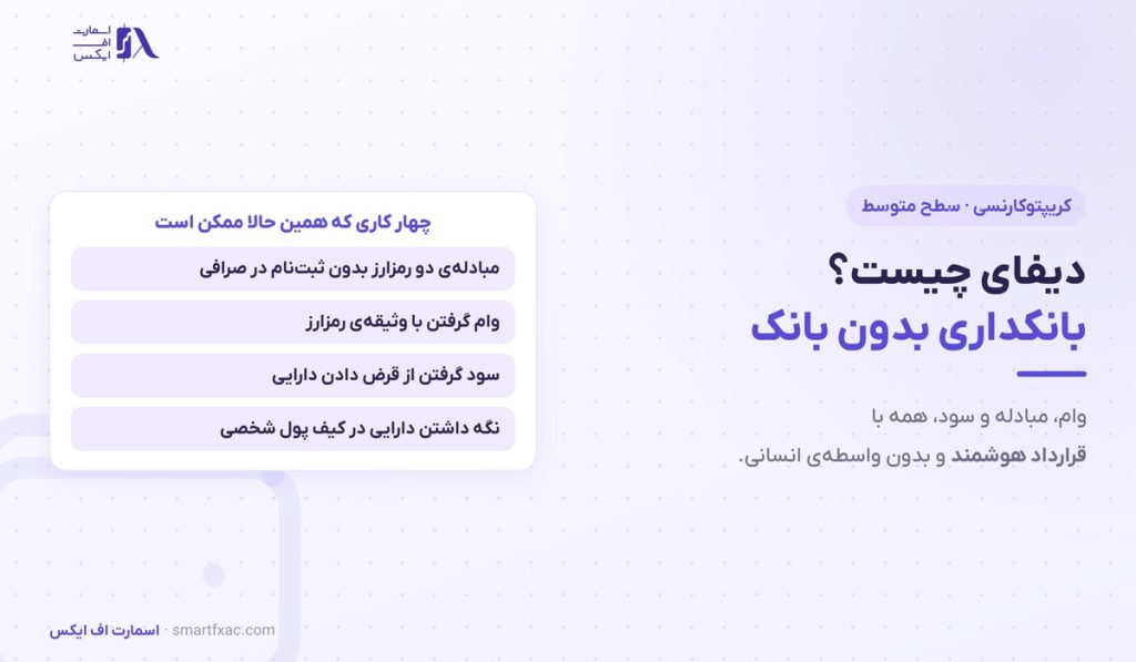 دیفای چیست؟ | آموزش وام، استخر نقدینگی و ۶ ریسک اصلی 1 دیفای چیست؟ | آموزش وام، استخر نقدینگی و ۶ ریسک اصلی