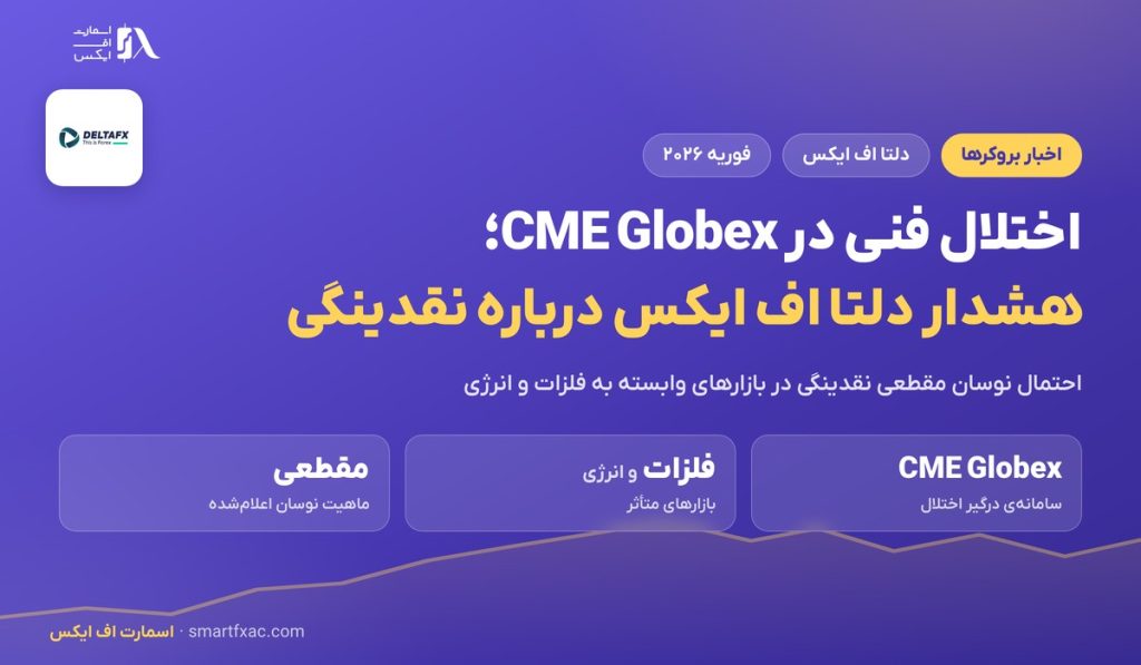 اختلال CME Globex و هشدار دلتا اف ایکس؛ ۳ اثر بر اجرای سفارش
