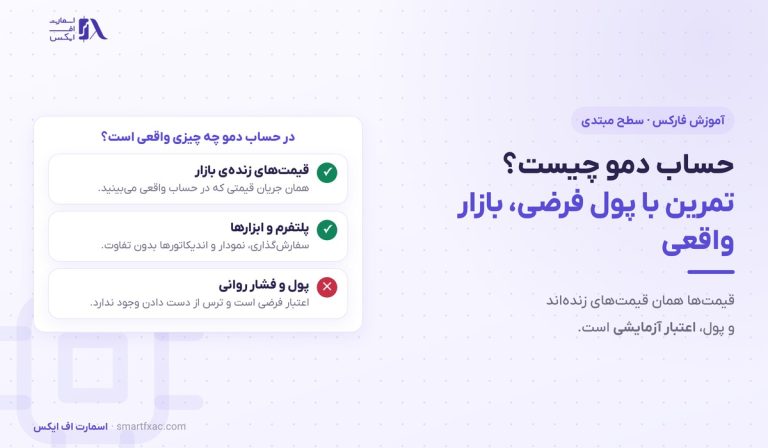 حساب دمو چیست؟ | ۴ قاعده تمرین و زمان ورود به بازار
