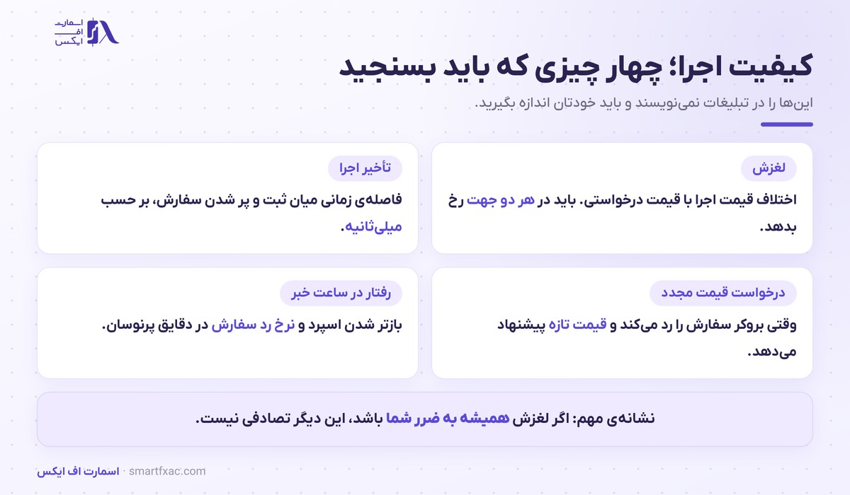 مدل اجرای بروکر | تفاوت بازارساز، STP و ECN و هزینه واقعی 5 چهار معیار سنجش کیفیت اجرای سفارش در بروکر
