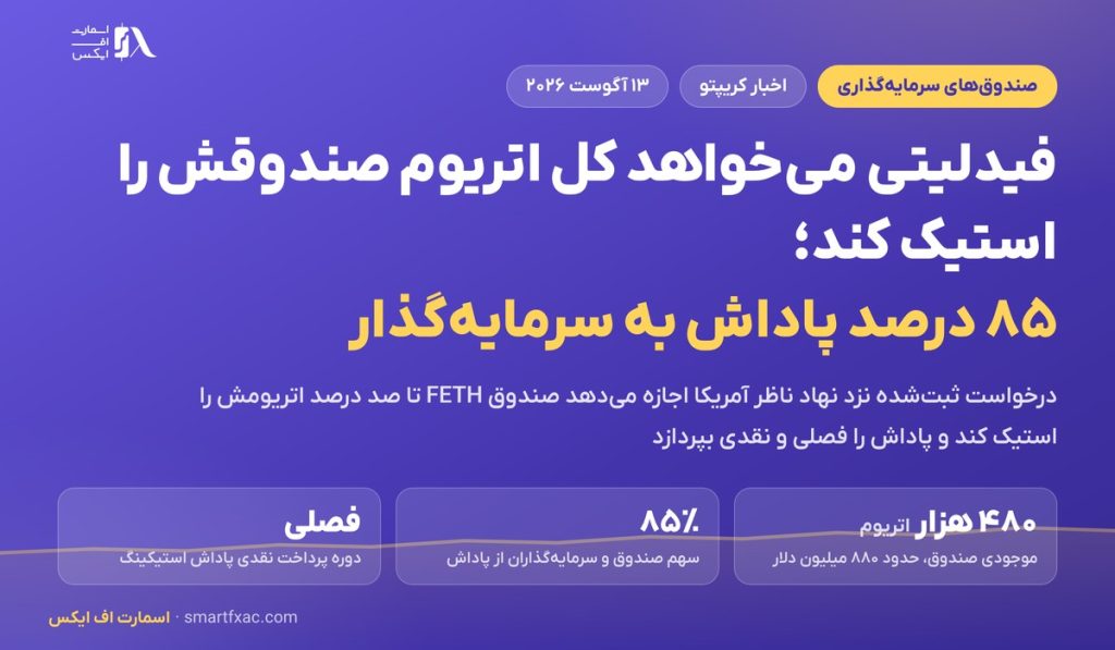 فیدلیتی می‌خواهد کل اتریوم صندوقش را استیک کند؛ ۸۵ درصد پاداش به سرمایه‌گذار می‌رسد