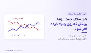 همبستگی جفت‌ارزها | ریسک پنهان پرتفوی و محاسبه ریسک مؤثر