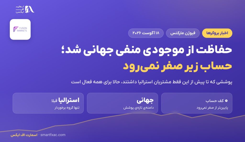 حفاظت از موجودی منفی در فیوژن مارکتس جهانی شد؛ ۴ مرحله تا زیر صفر 1 حفاظت از موجودی منفی در فیوژن مارکتس جهانی شد؛ ۴ مرحله تا زیر صفر