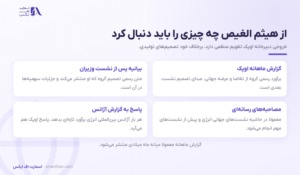 خروجی‌های دبیرخانه اوپک که معامله‌گران نفت دنبال می‌کنند