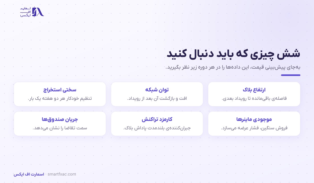 شش داده مهم برای دنبال کردن در دوره هاوینگ