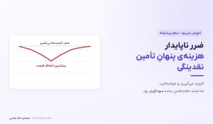 ضرر ناپایدار چیست؟ | هزینه پنهان تأمین نقدینگی در دیفای