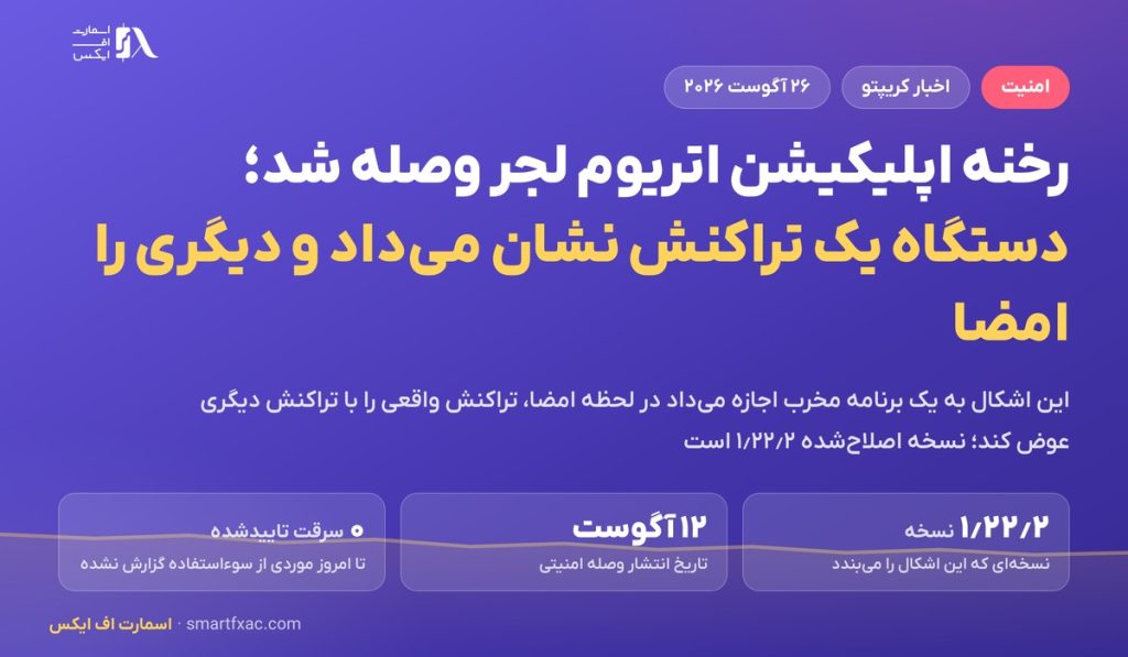 رخنه اپلیکیشن اتریوم لجر وصله شد؛ دستگاه یک تراکنش نشان میداد و دیگری را امضا میکرد 1 رخنه اپلیکیشن اتریوم لجر وصله شد؛ دستگاه یک تراکنش نشان میداد و دیگری را امضا میکرد