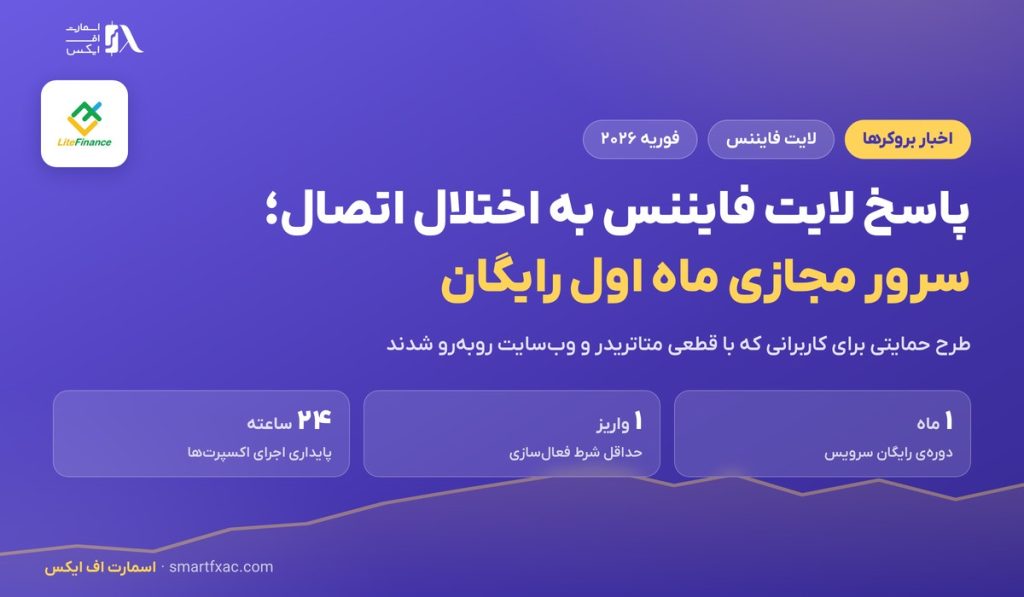 سرور مجازی رایگان لایت فایننس؛ ۵ شرط دریافت و یک هشدار تمدید