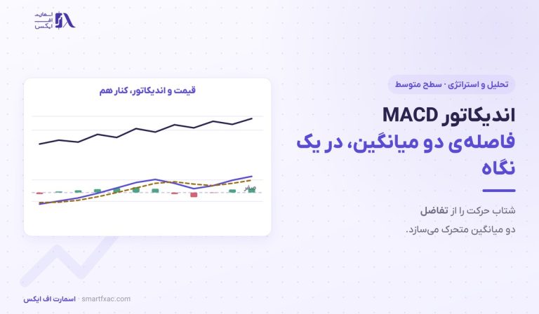 اندیکاتور MACD چیست؟ | ۳ سیگنال و ۶ اشتباه رایج