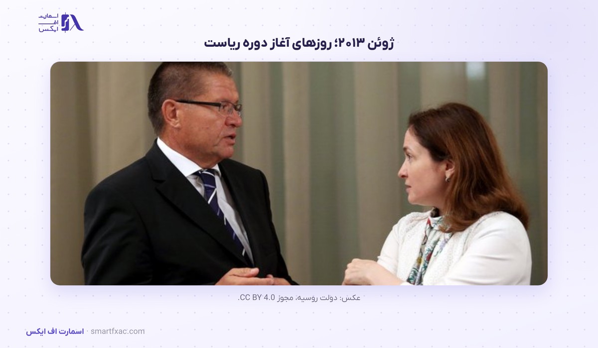 الویرا نبیولینا، رئیس بانک مرکزی روسیه 1 الویرا نبیولینا در روزهای آغاز ریاست بانک مرکزی روسیه در ۲۰۱۳