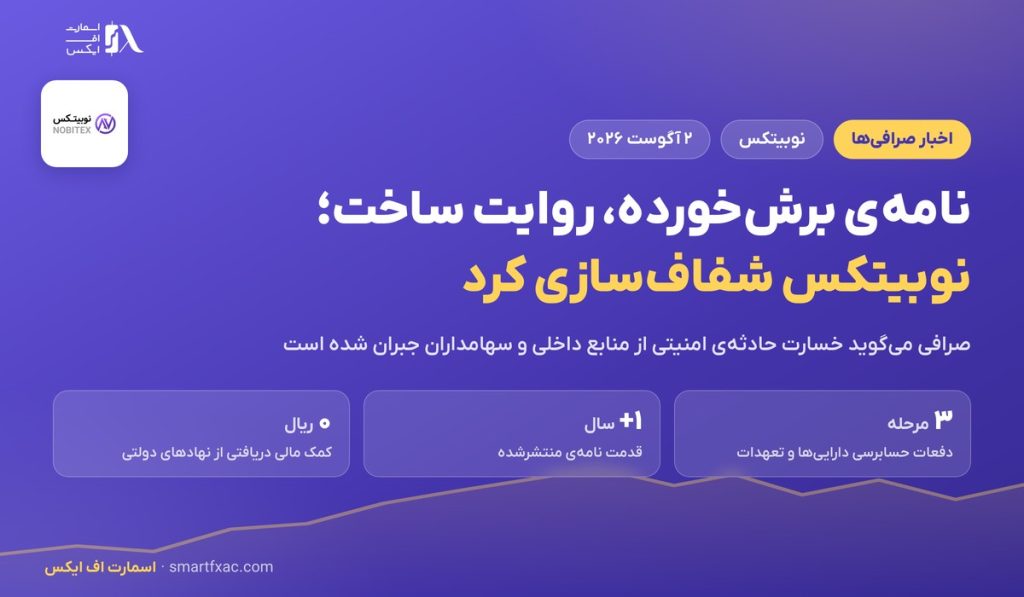 شفاف‌سازی نوبیتکس درباره نامه منتشرشده؛ ۳ محور پاسخ رسمی صرافی