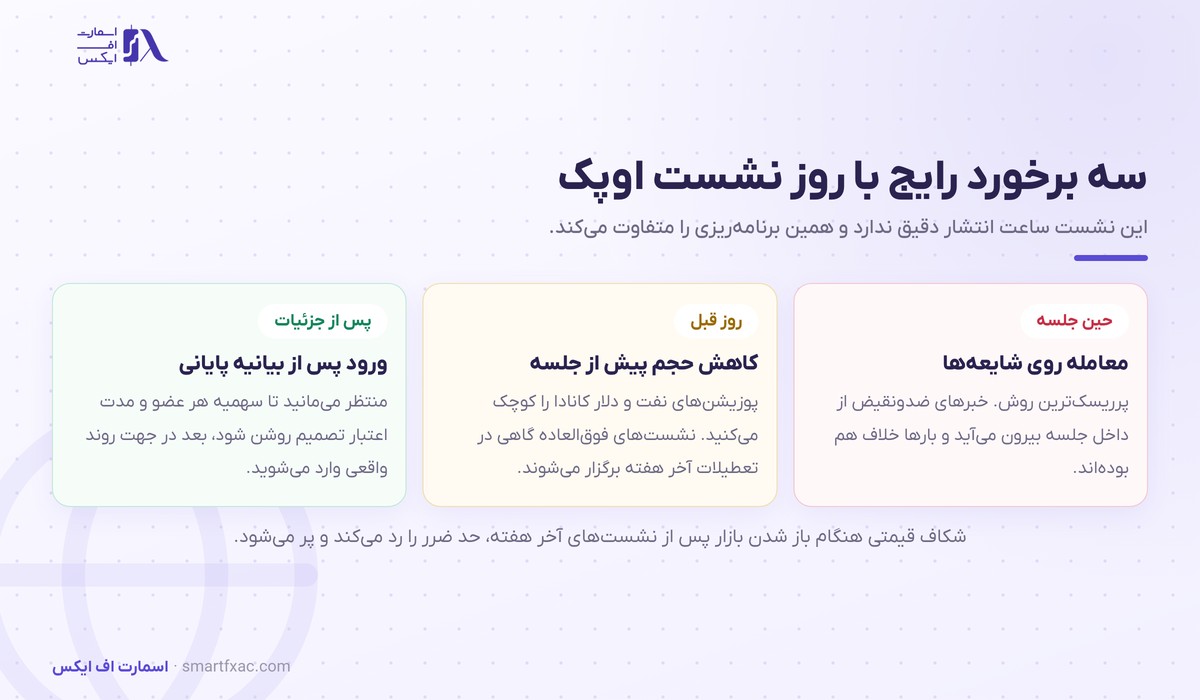 نشست اوپک چیست و چرا قیمت نفت را تکان میدهد؟ 7 سه روش برخورد با روز نشست اوپک