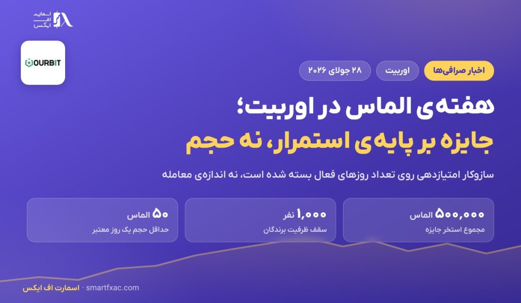 هفته الماس اوربیت؛ ۵۰۰ هزار جایزه در بازار پیش‌بینی این صرافی