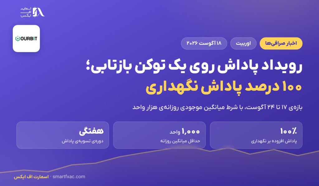 رویداد پاداش توکن بازتابی در اوربیت؛ ۳ نکته پیش از شرکت