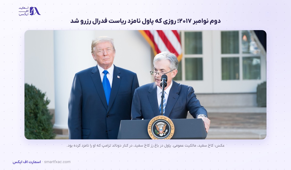 جروم پاول، رئیس پیشین فدرال رزرو آمریکا 1 جروم پاول در کاخ سفید هنگام معرفی به عنوان نامزد ریاست فدرال رزرو در سال ۲۰۱۷