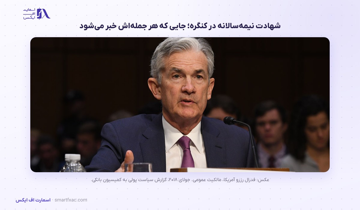 جروم پاول، رئیس پیشین فدرال رزرو آمریکا 9 شهادت جروم پاول در کمیسیون بانکی کنگره آمریکا