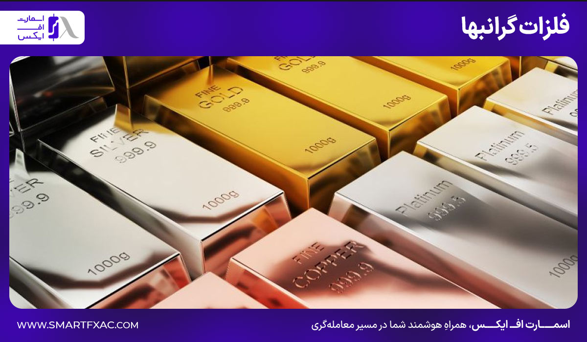 تحلیل طلا و فلزات و انرژی 1 فلزات گرانبها