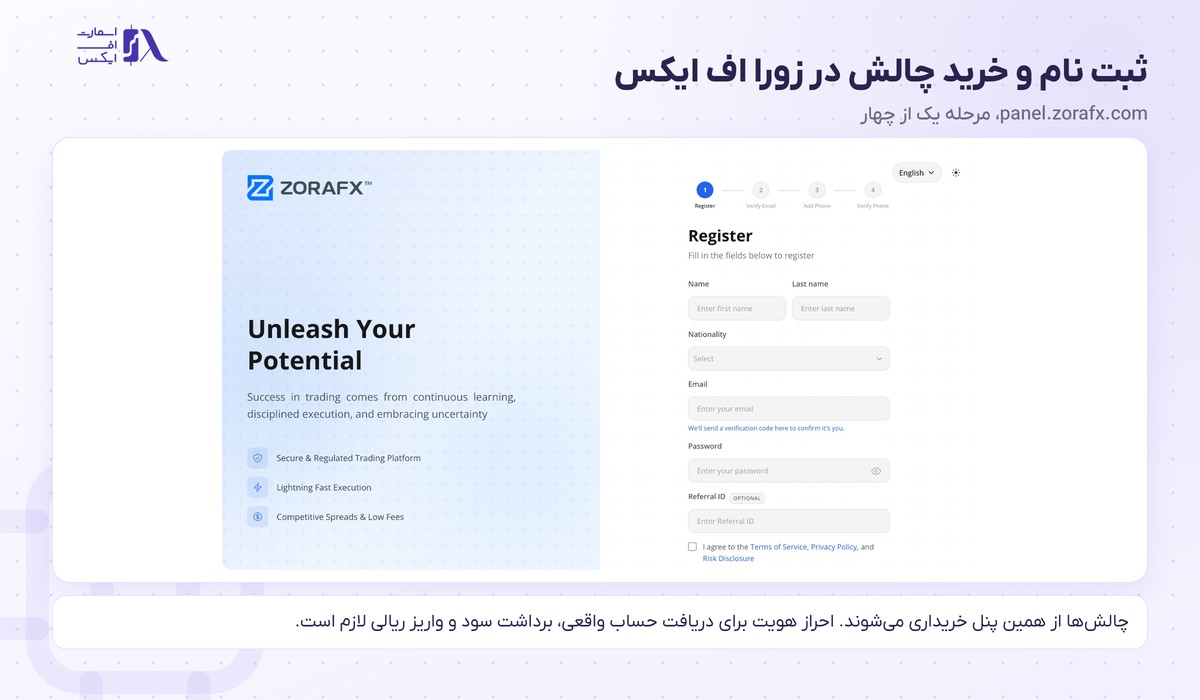 مراحل ثبت نام و خرید چالش در پراپ زورا اف ایکس