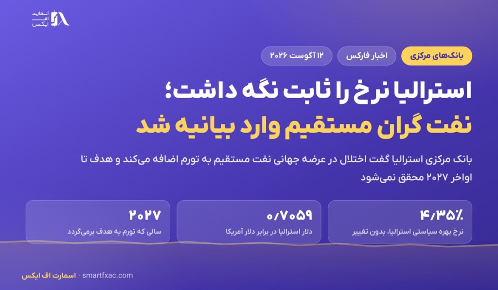 استرالیا نرخ بهره را ثابت نگه داشت؛ نفت گران وارد بیانیه بانک مرکزی شد