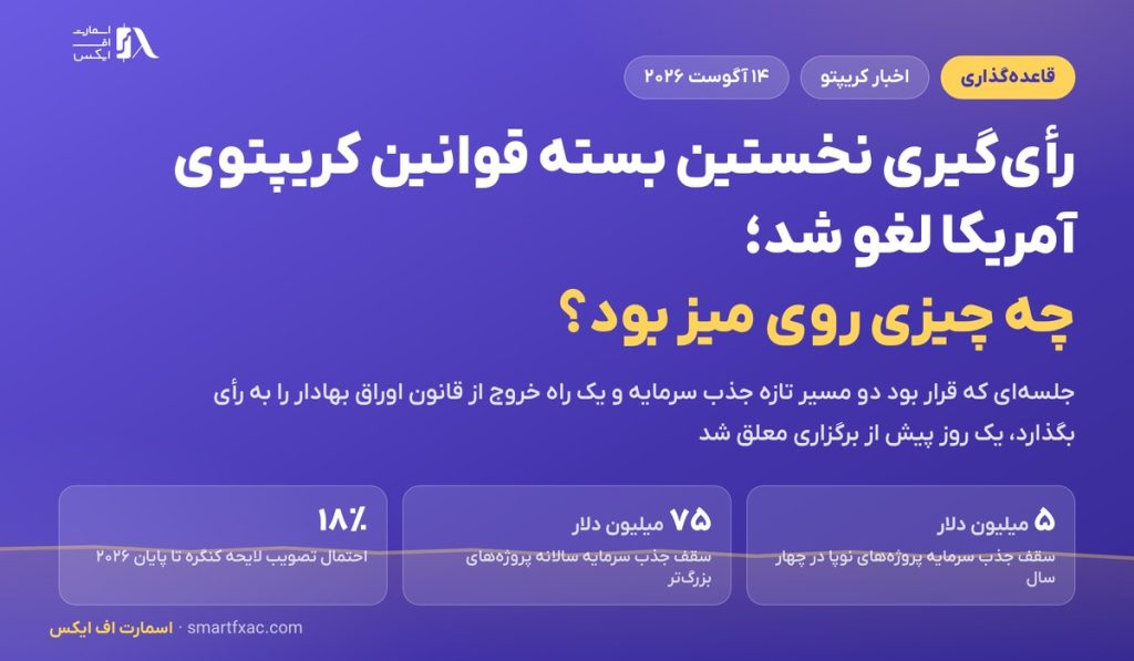 رأی‌گیری نخستین بسته قوانین کریپتوی آمریکا لغو شد؛ چه چیزی روی میز بود؟