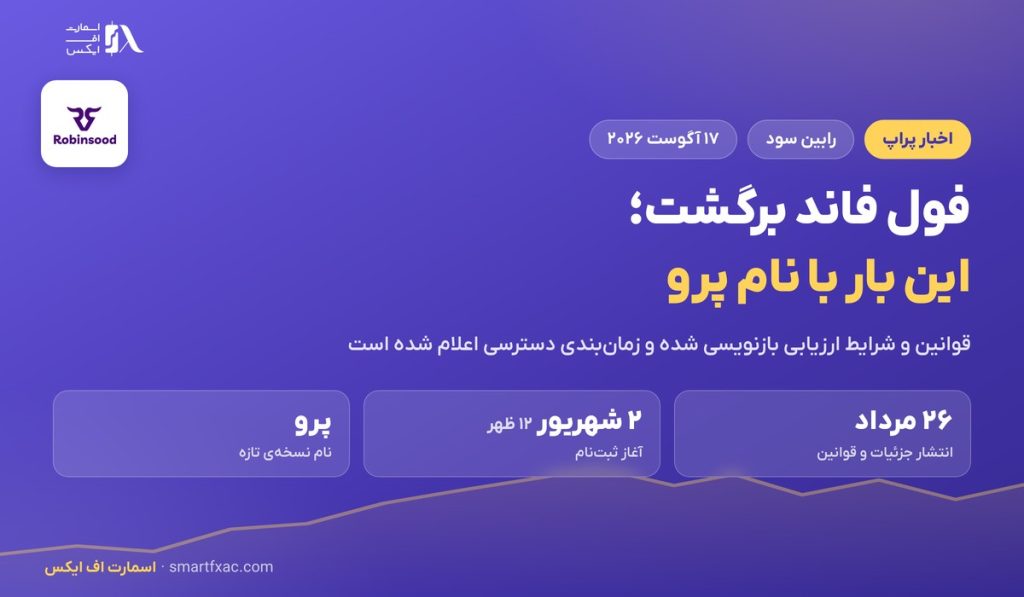 بازگشت فول فاند به رابین سود در نسخه پرو؛ ۴ عدد تعیین‌کننده
