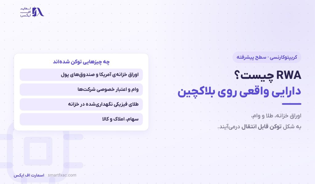 RWA چیست؟ | توکن دارایی واقعی و ۵ حلقه ریسک آن 1 RWA چیست؟ | توکن دارایی واقعی و ۵ حلقه ریسک آن