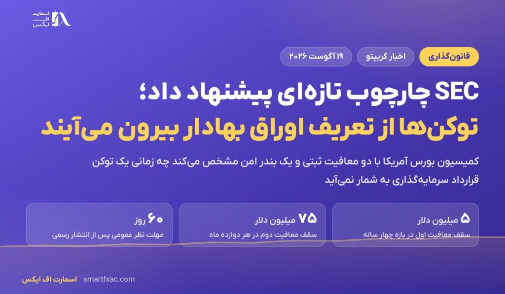 SEC چارچوب تازه‌ای پیشنهاد داد؛ توکن‌ها با دو معافیت از تعریف اوراق بهادار بیرون می‌آیند