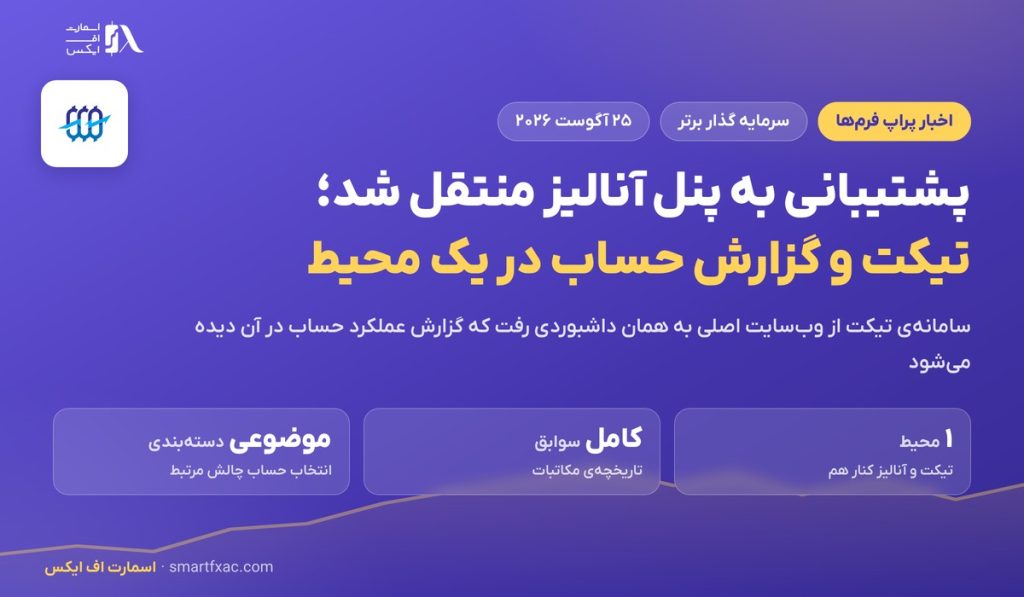 انتقال تیکت‌های پشتیبانی سرمایه گذار برتر به پنل آنالیز