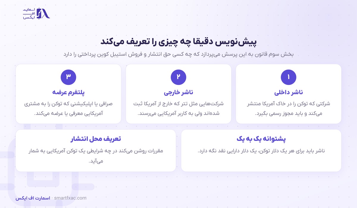 خزانهداری آمریکا پیشنویس قانون استیبل کوین را منتشر کرد؛ ۶۰ روز مهلت نظرخواهی 2 دامنه قانون استیبل کوین برای ناشر داخلی و خارجی و پلتفرم عرضه