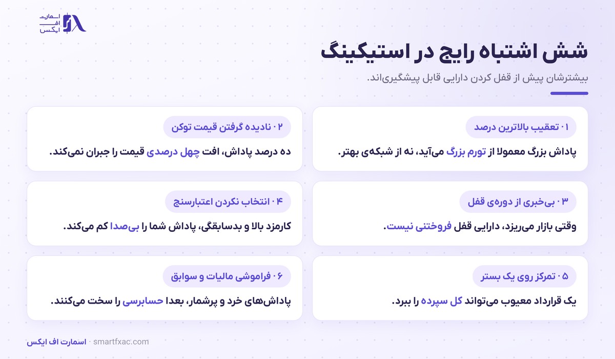 شش اشتباه رایج در استیکینگ ارز دیجیتال