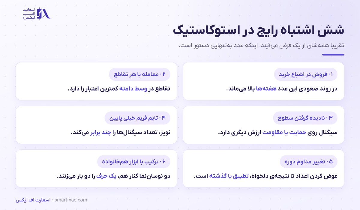 شش اشتباه رایج در استفاده از استوکاستیک