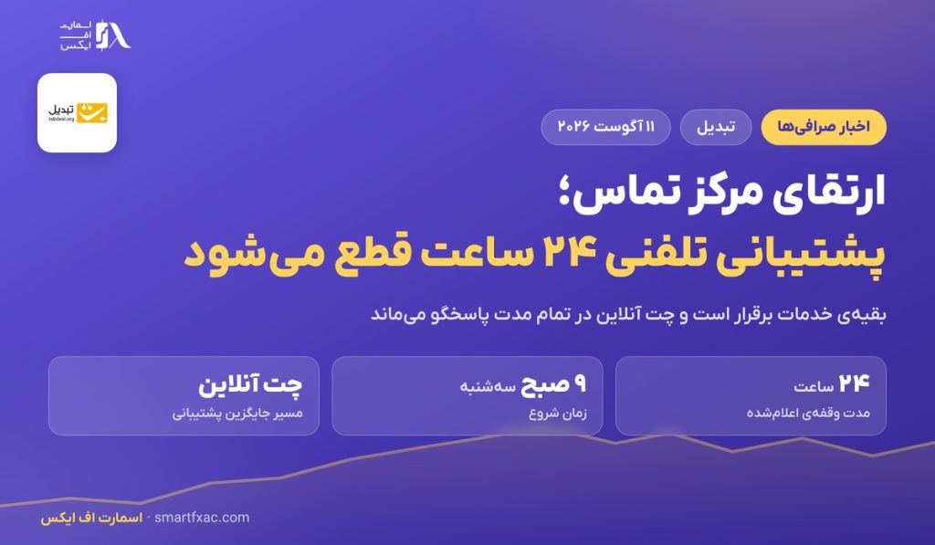 وقفه ۲۴ ساعته پشتیبانی تلفنی صرافی تبدیل؛ ۴ کاری که باید بکنید