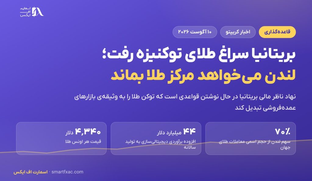 بریتانیا سراغ طلای توکنیزه رفت؛ لندن می‌خواهد مرکز طلا بماند