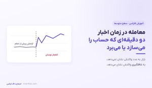 معامله در زمان اخبار | تقویم اقتصادی و مدیریت نوسان فارکس 7 معامله در زمان اخبار | تقویم اقتصادی و مدیریت نوسان فارکس