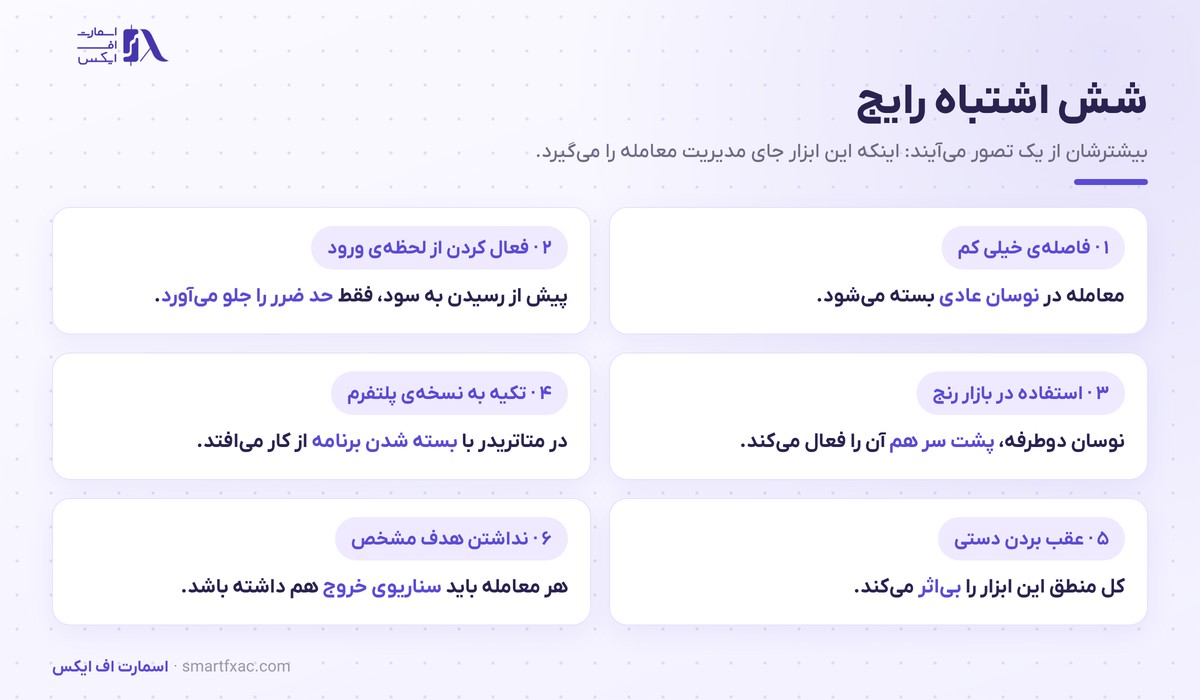 شش اشتباه رایج در استفاده از تریلینگ استاپ