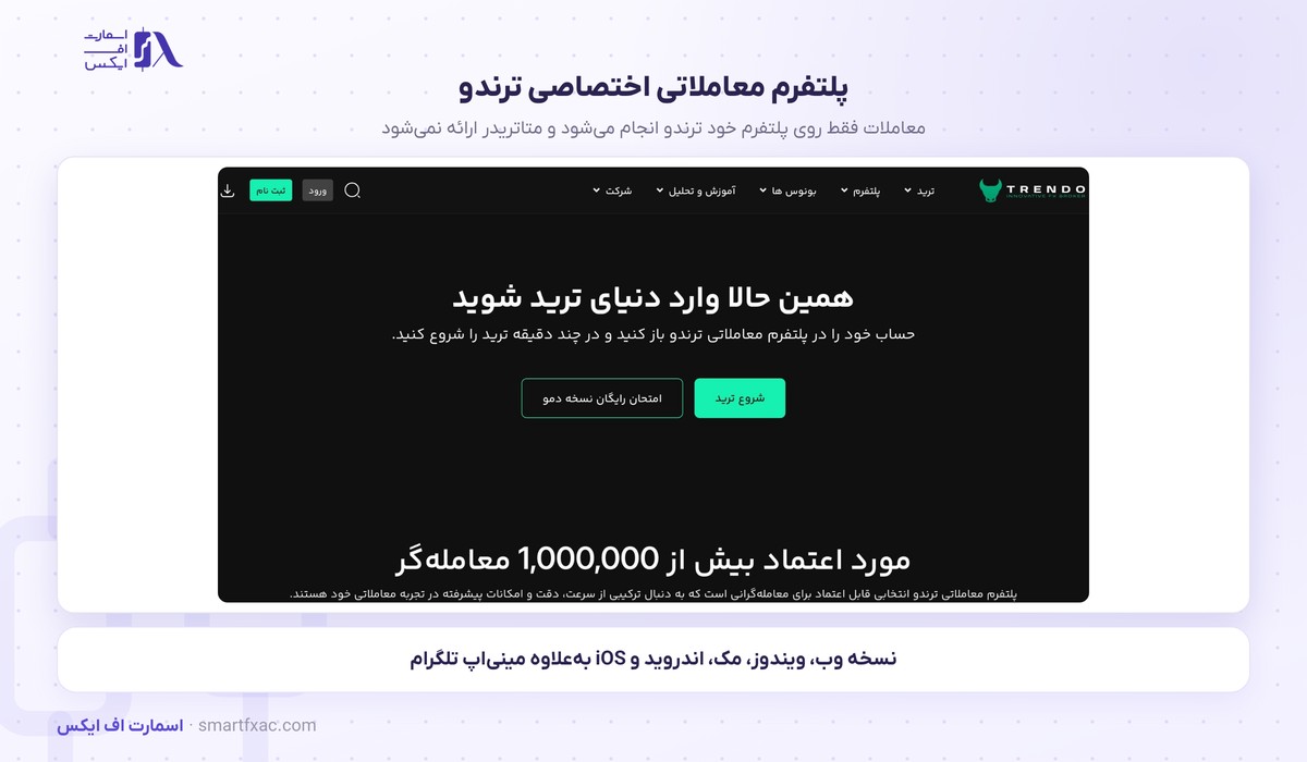 صفحه معرفی پلتفرم معاملاتی اختصاصی بروکر ترندو