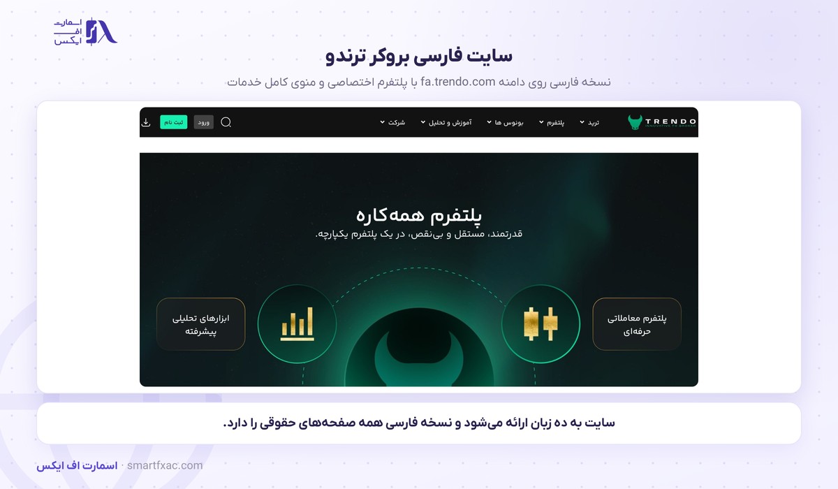 صفحه اصلی سایت فارسی بروکر ترندو با معرفی پلتفرم اختصاصی