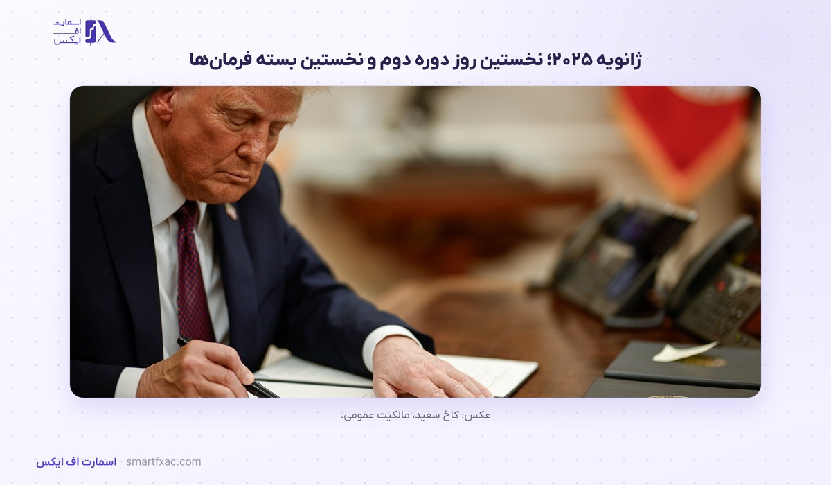 دونالد ترامپ در نخستین روز دوره دوم ریاست‌جمهوری و امضای فرمان‌های اجرایی