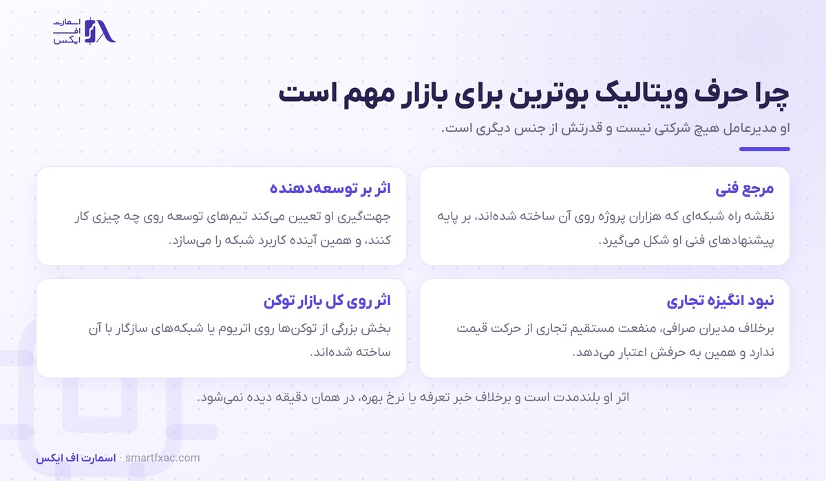 ویتالیک بوترین، همبنیانگذار اتریوم 2 دلایل اهمیت نظر ویتالیک بوترین برای بازار ارز دیجیتال