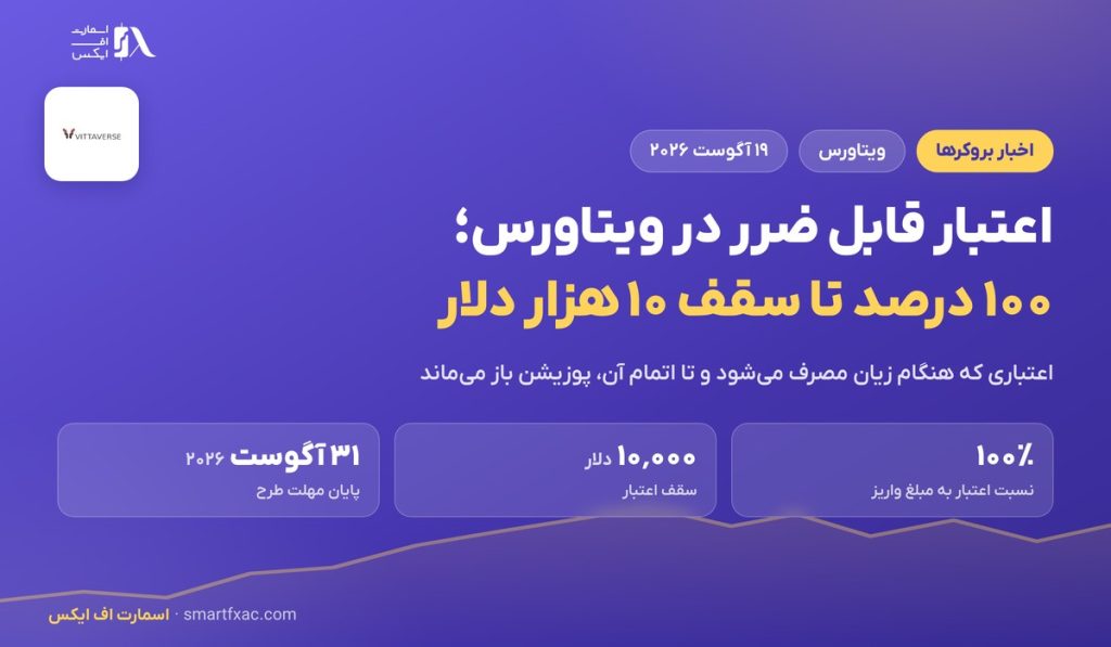 اعتبار قابل ضرر در ویتاورس؛ ۱۰۰ درصد تا سقف ۱۰ هزار دلار