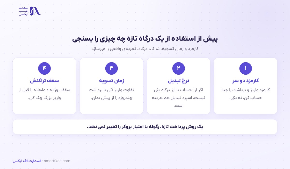 نکات بررسی درگاه ولت و هر درگاه پرداخت تازه در بروکر