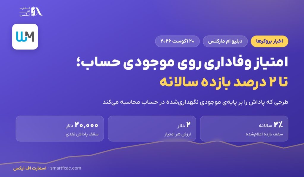 امتیاز وفاداری در دبلیو ام مارکتس؛ پاداش بر پایه موجودی حساب 1 امتیاز وفاداری در دبلیو ام مارکتس؛ پاداش بر پایه موجودی حساب