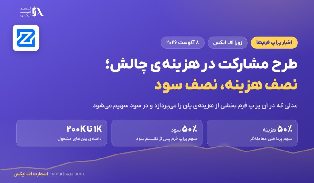 مدل مشارکت در زورا اف ایکس؛ نصف هزینه پلن در برابر نصف سود 1 مدل مشارکت در زورا اف ایکس؛ نصف هزینه پلن در برابر نصف سود