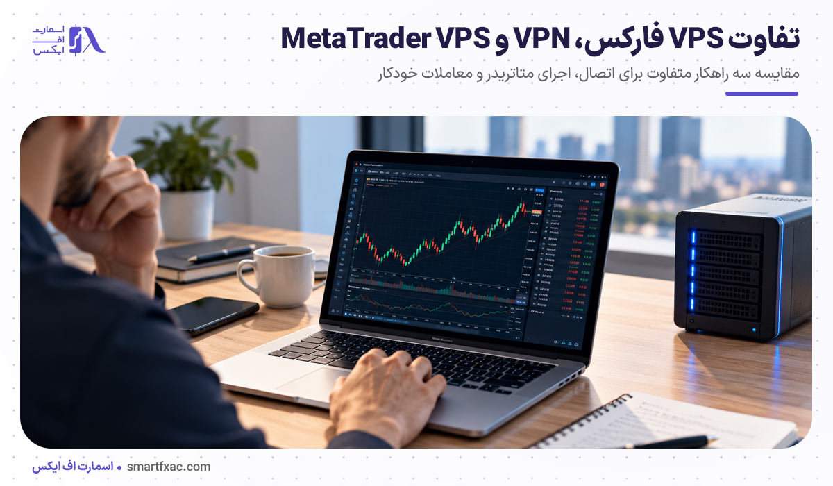 VPS فارکس چیست؟ | 3 معیار در خرید بهترین سرور مجازی فارکس 9 تفاوت VPS فارکس، VPN و MetaTrader VPS
