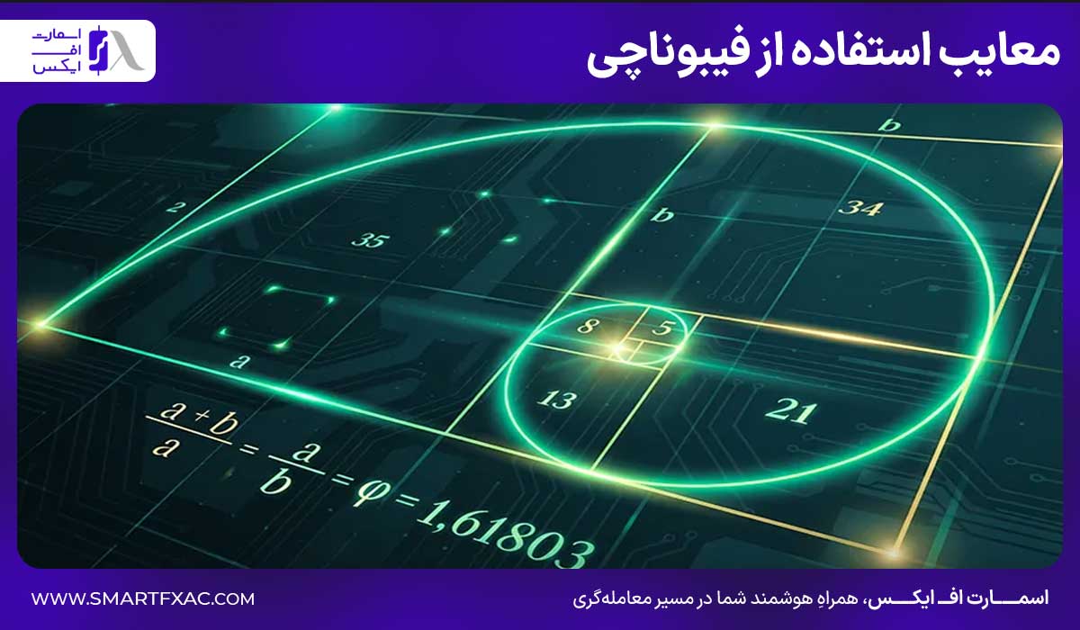 معایب استفاده از فیبوناچی