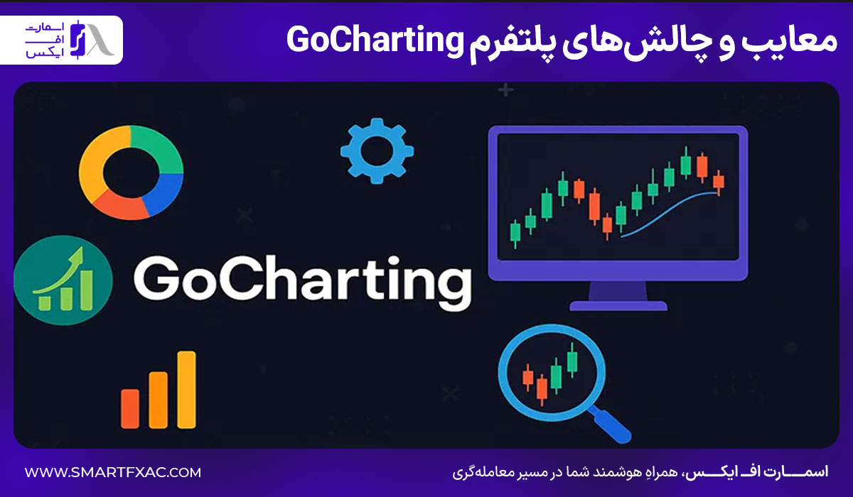 گوچارتینگ چیست؟ | مزایا و معایب پلتفرم GoCharting 4 معایب و چالشهای استفاده از GoCharting