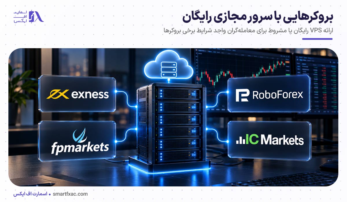 VPS فارکس چیست؟ | 3 معیار در خرید بهترین سرور مجازی فارکس 6 بروکرهایی با سرور مجازی رایگان