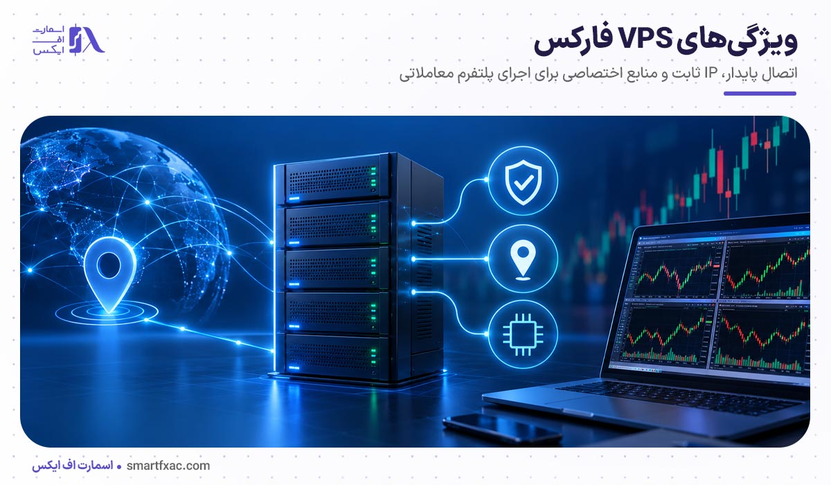 VPS فارکس چیست؟ | 3 معیار در خرید بهترین سرور مجازی فارکس 3 ویژگیهای VPS فارکس